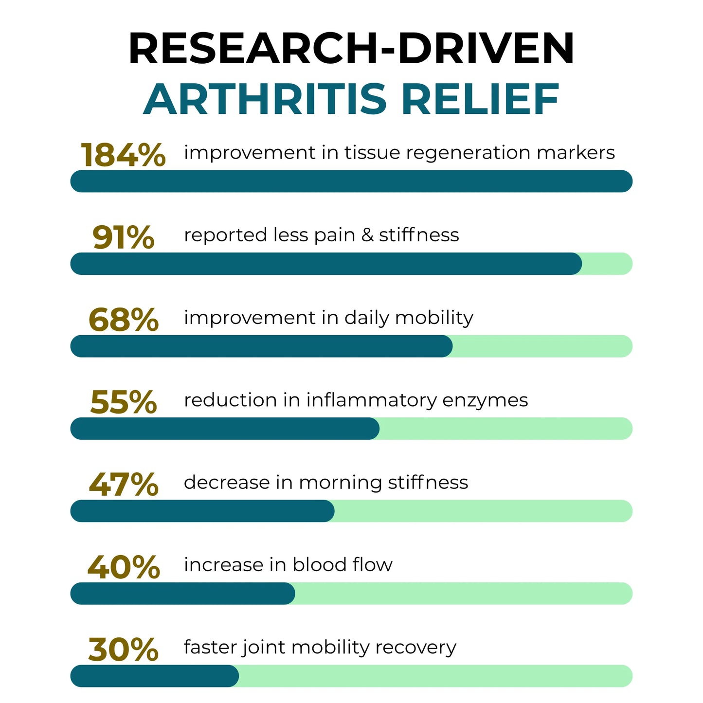 ODALIT™ Miracle Balm Herbal Powerhouse-Limited Time 80%OFF🔥LAST DAY⏰