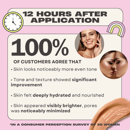 Seurico™ Super Coverage Foundation with Buffing Brush