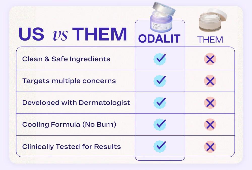 ODALIT Tighten & Lift Neck Cream-Limited Time 61%OFF 🔥