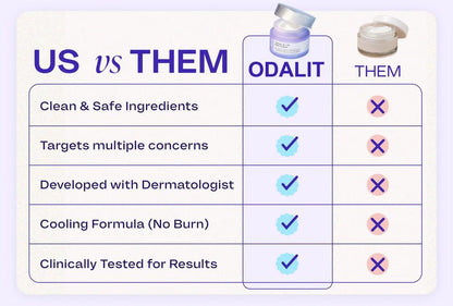 ODALIT Tighten & Lift Neck Cream-Limited Time 61%OFF 🔥