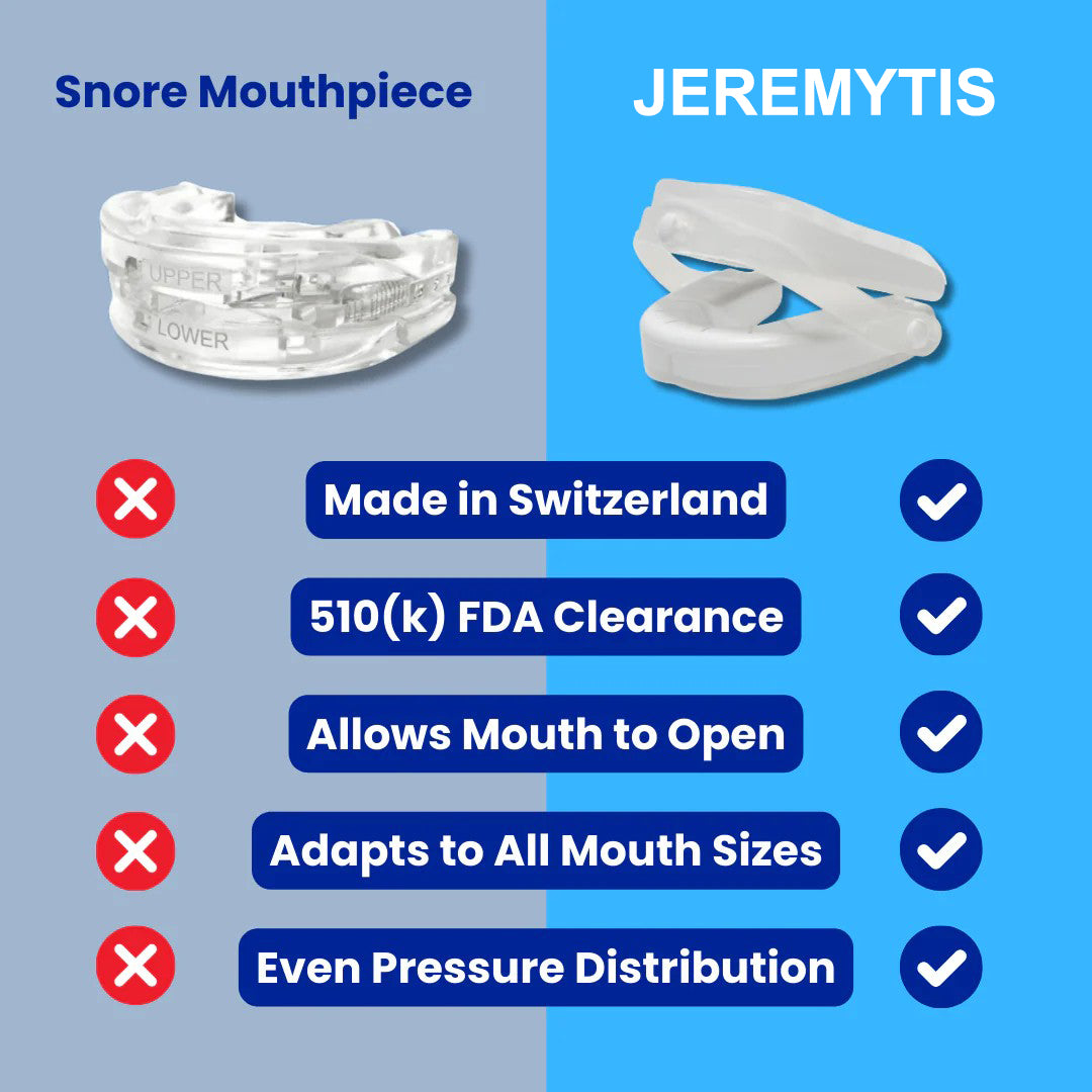 LAST DAY SALE 60% OFF ⏰PerfectSleep Solution-Anti-Snoring & Anti-Grinding Teeth Protector