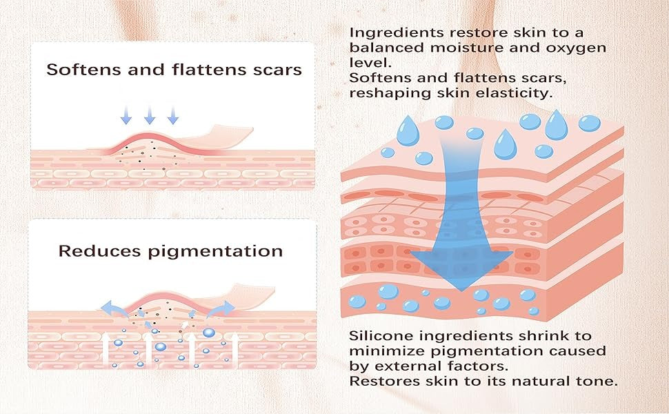 ODALIT™ Silicon ScarStick Limited Time 75%OFF Buy 1 Get 2 Free 🔥LAST DAY⏰