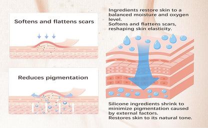 ODALIT™ Silicon ScarStick Limited Time 75%OFF Buy 1 Get 2 Free 🔥LAST DAY⏰